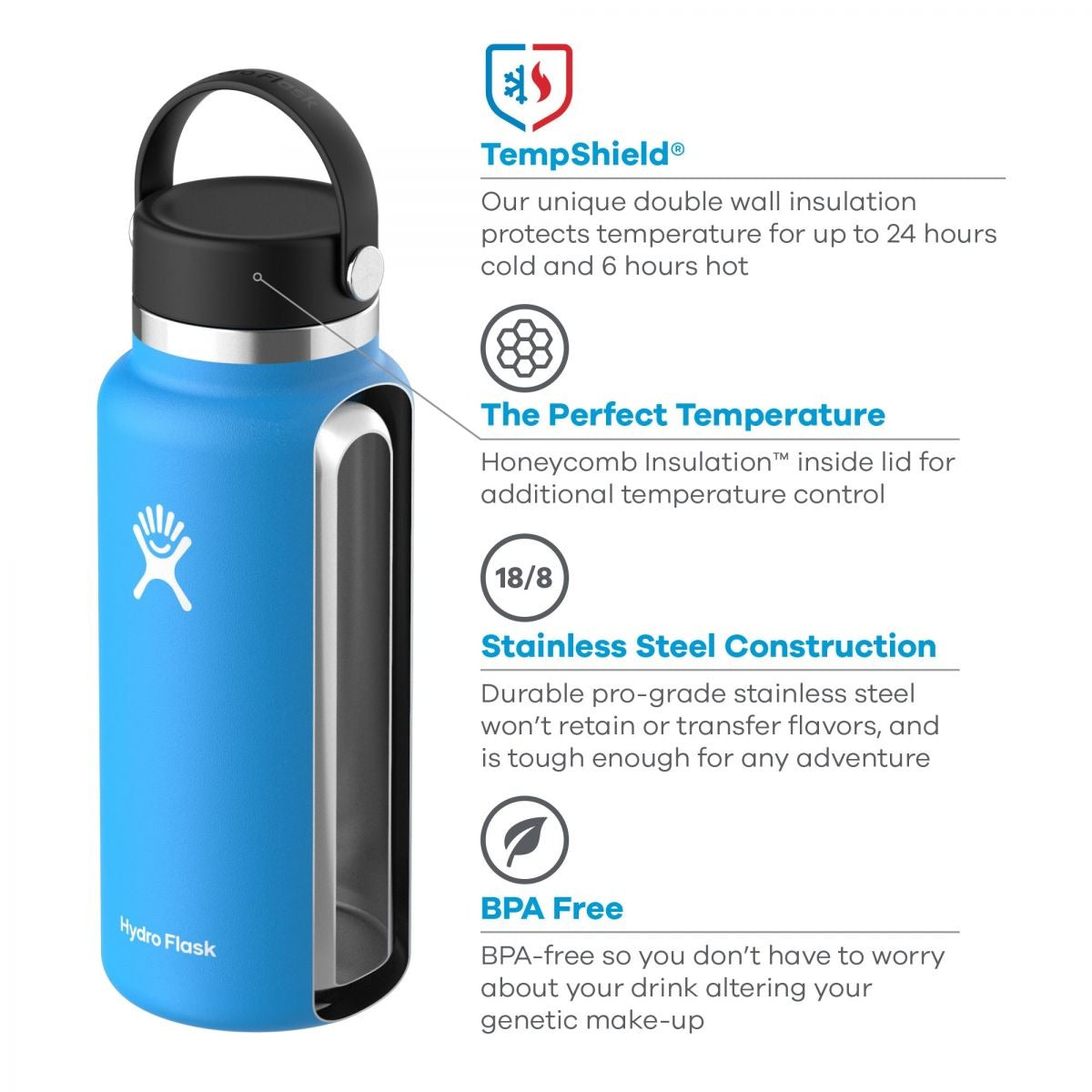 Hydration 64oz Wide Mouth Insulated Water Bottle