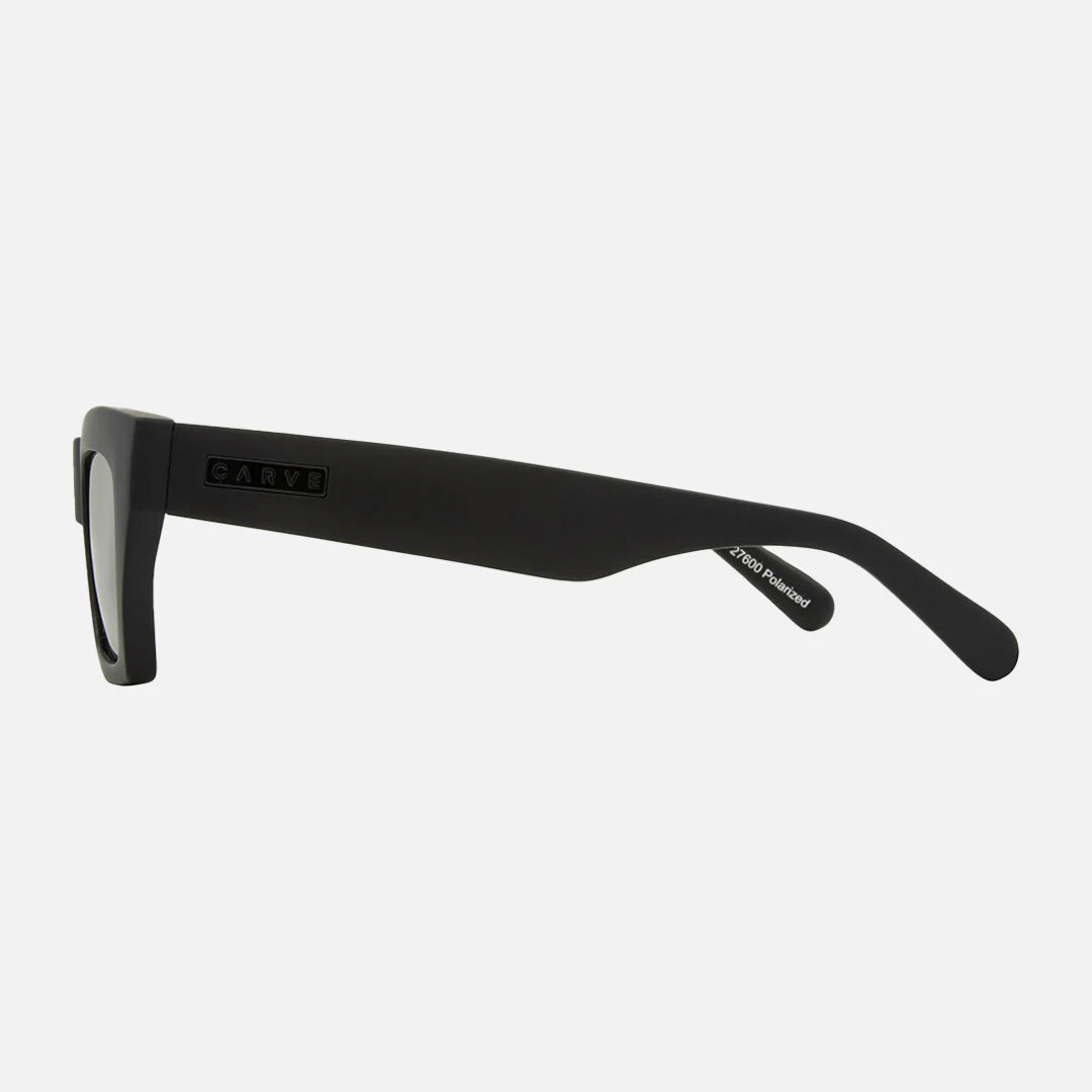 Solis Matt Black Frame Grey - Image 4