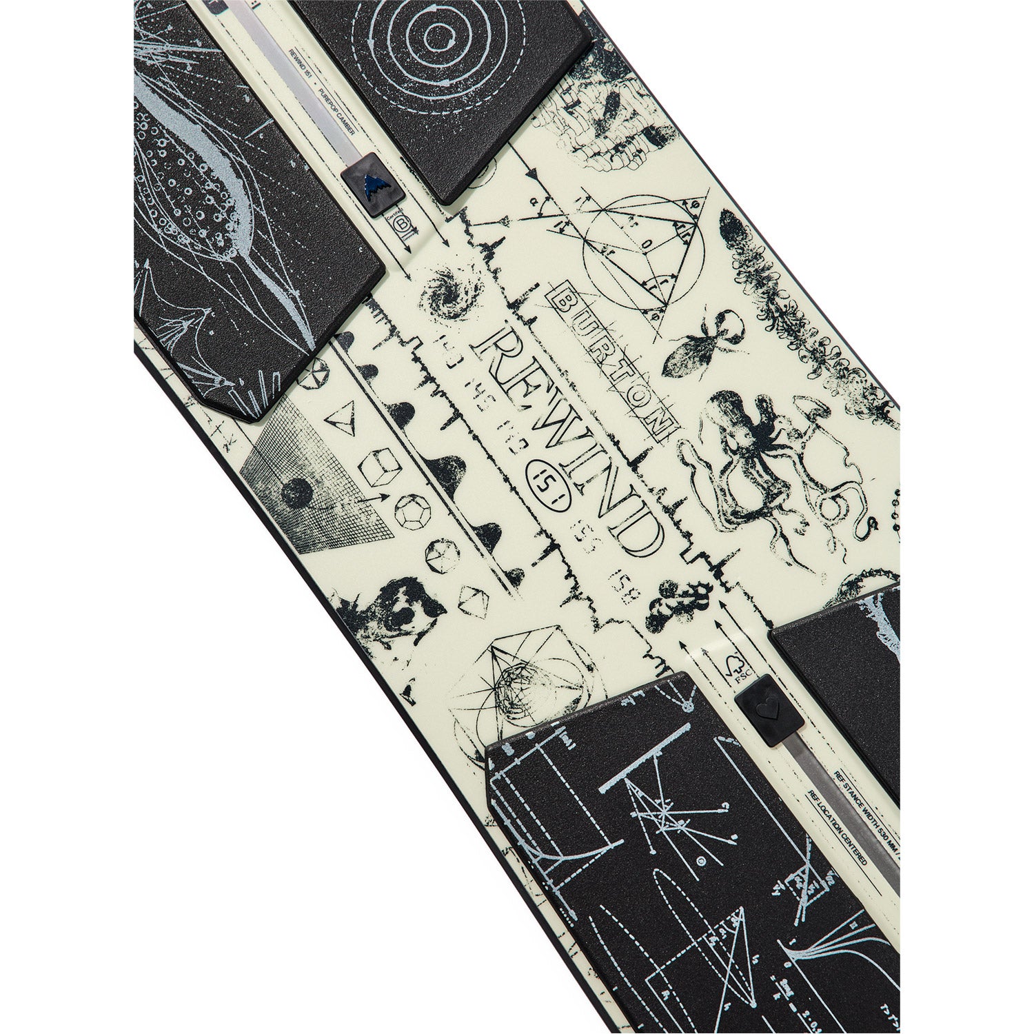 Rewind Zine Camber Snowboard