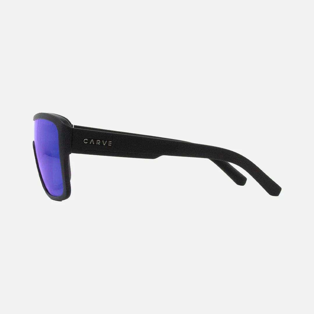 Anchor Beard Matt Black Frame Blue Lens - Image 4