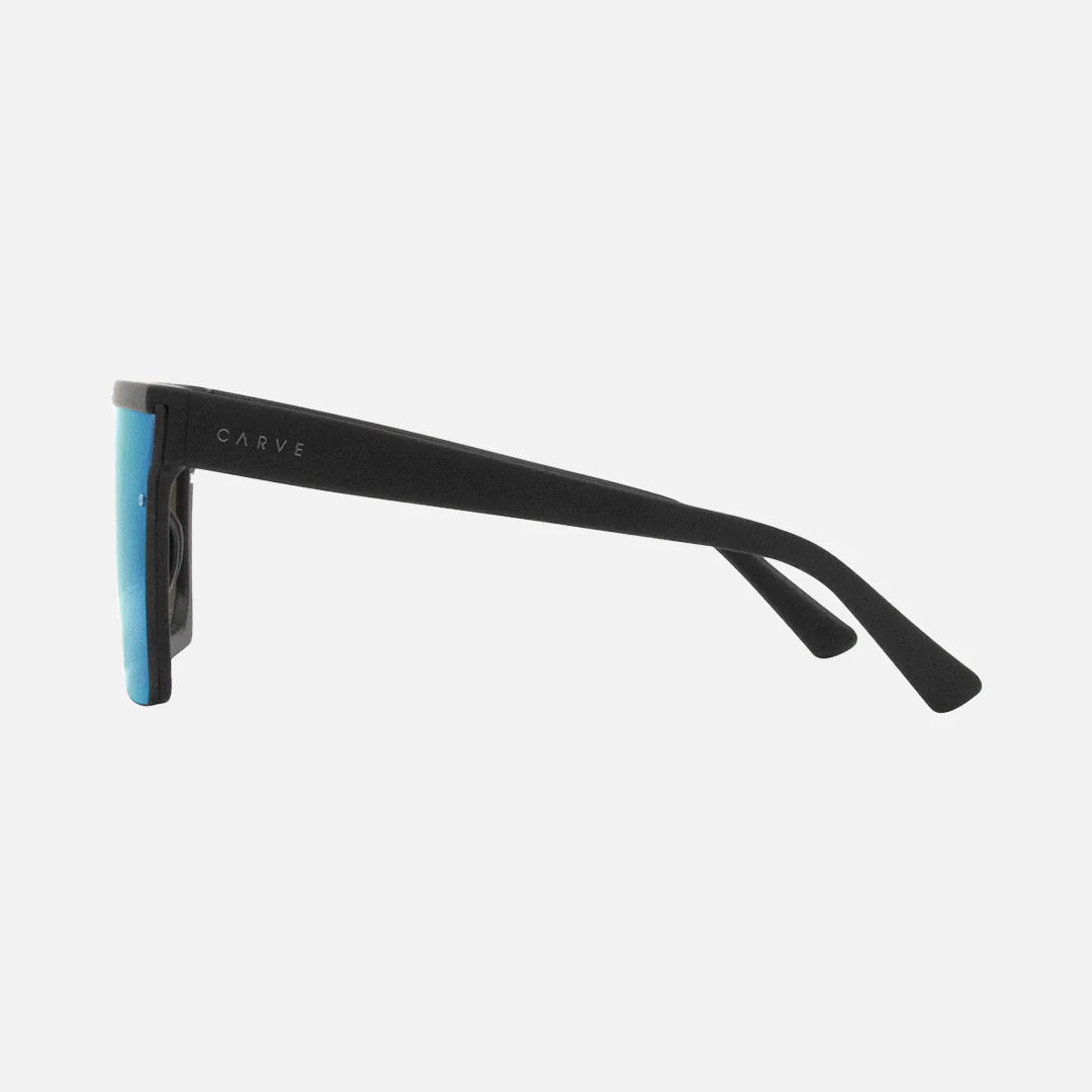 Muse Matt Black Frame Blue - Lens - Image 3
