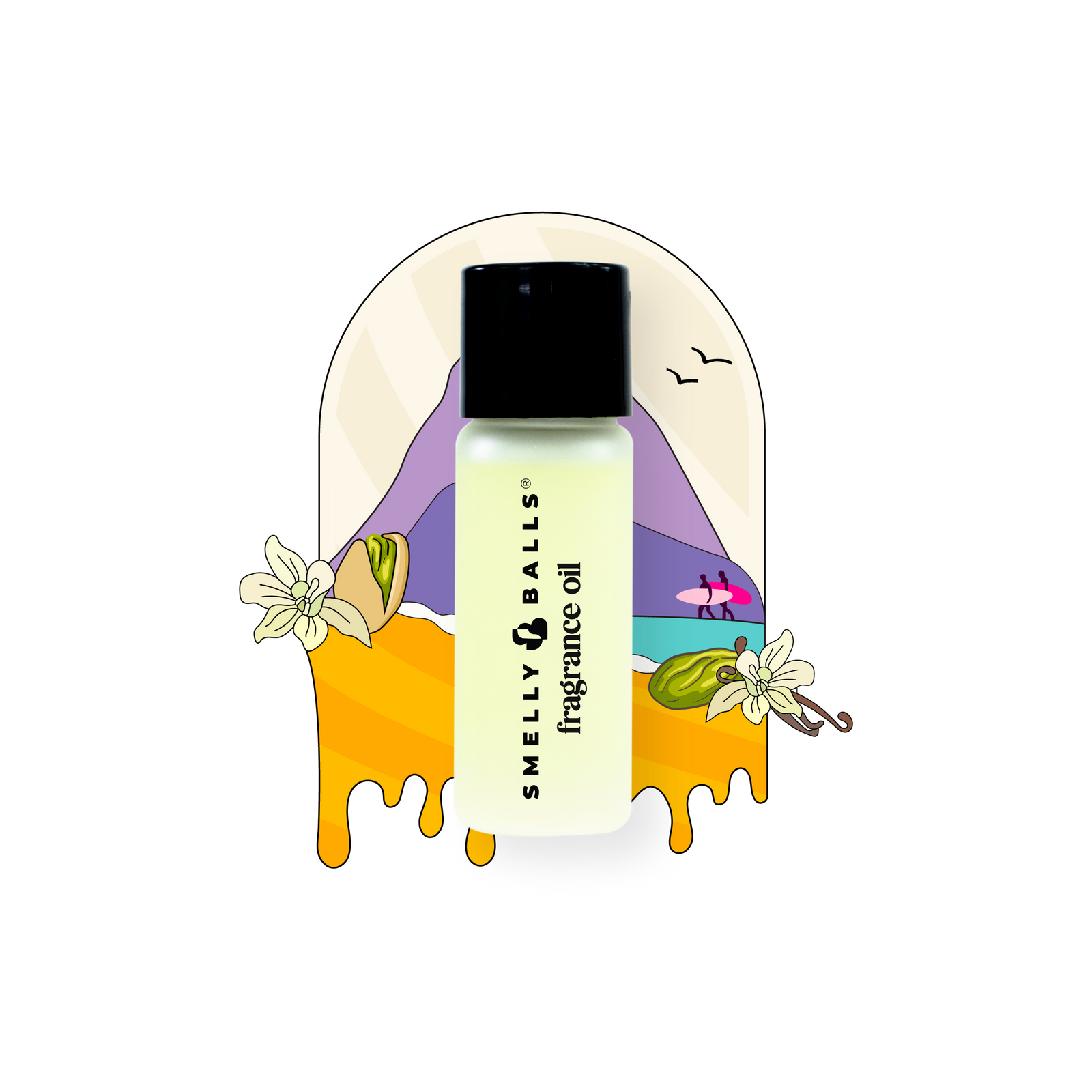 Tropic With Rio Fragrance - - Image 5