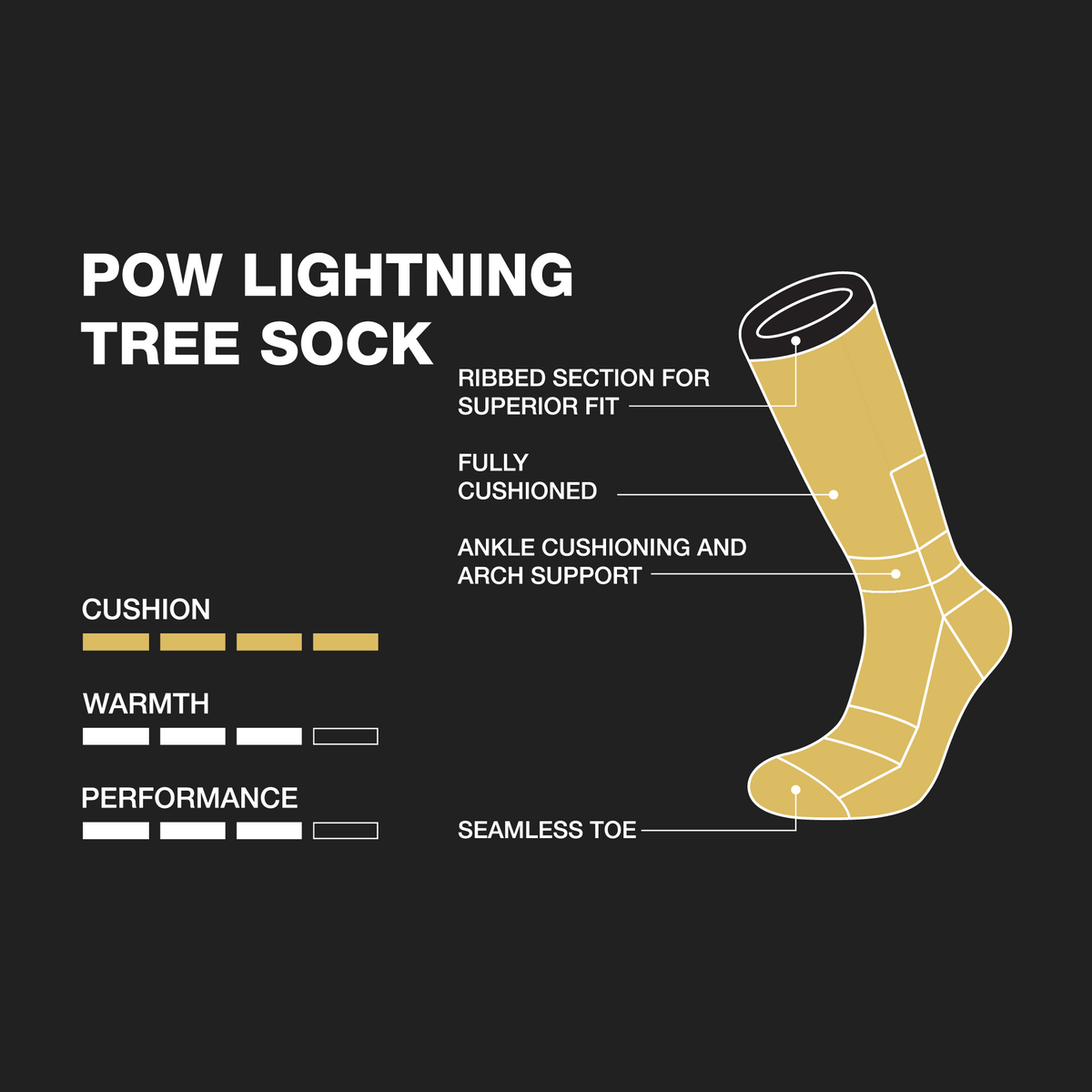 Lightning Tree 3 Pack Socks