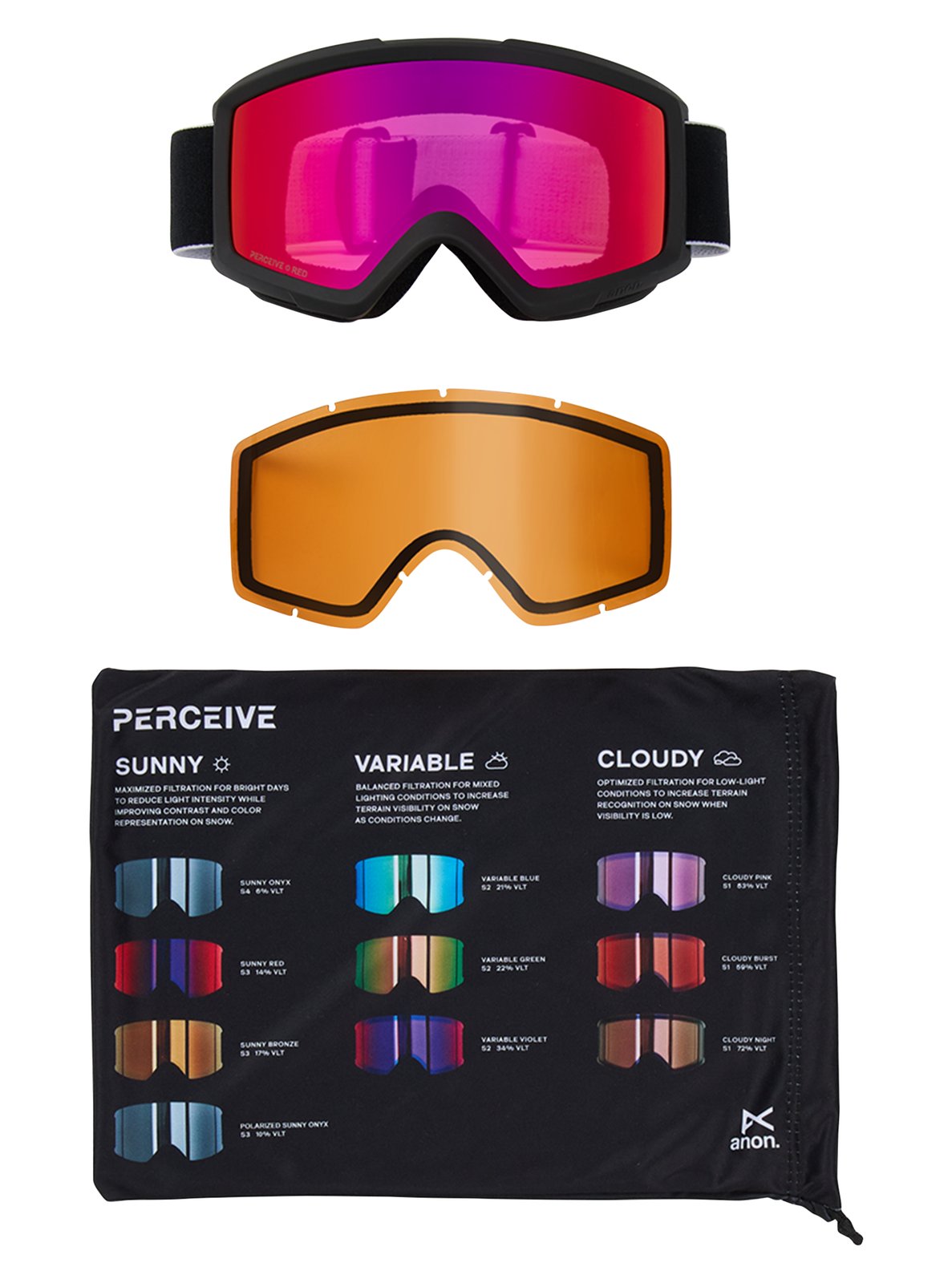 Helix 2.0 Low Bridge Fit Goggles + Bonus Lens Black - Perceive Sunny Red Lens (14% / S3) w/ Amber Lens (55% / S1) - Image 5