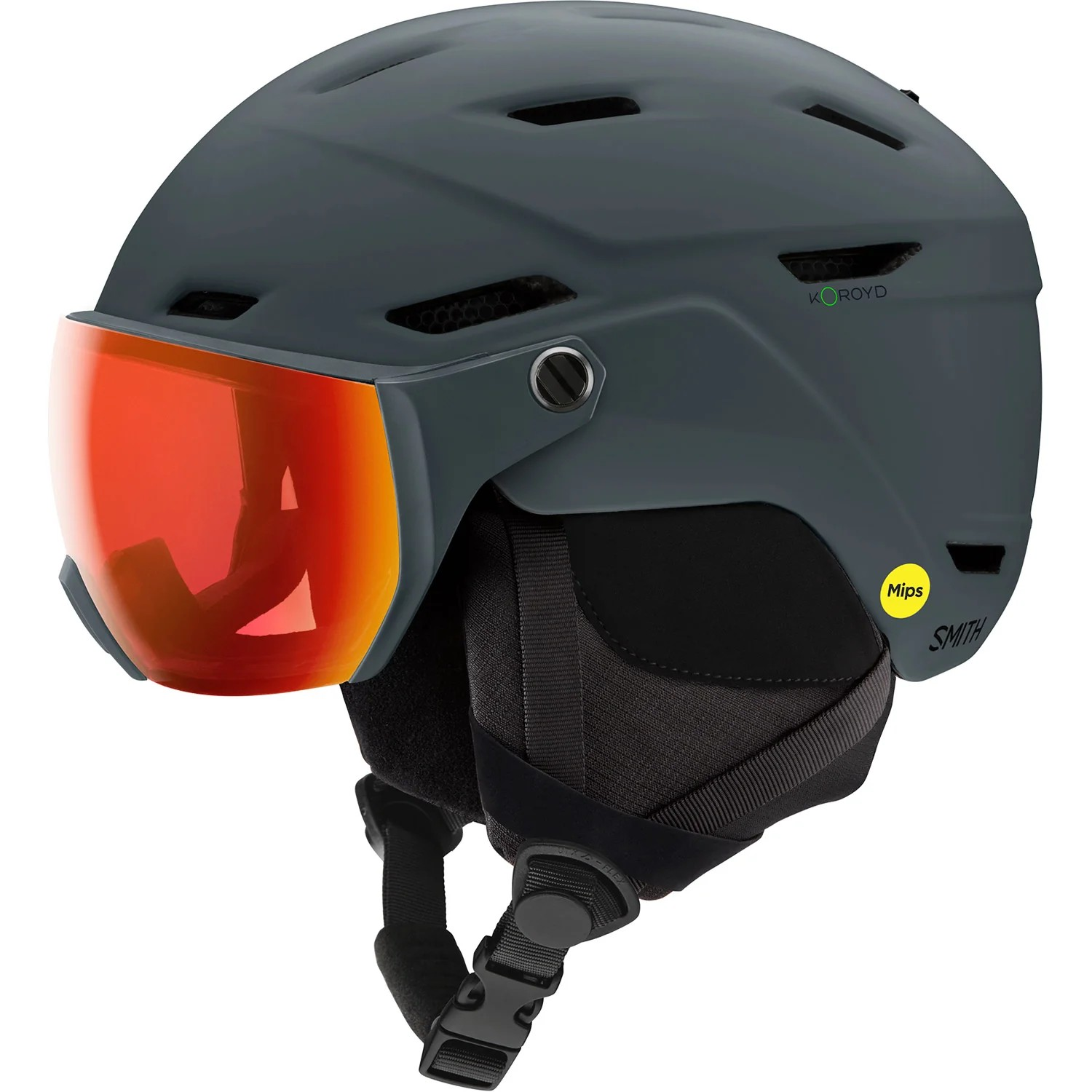 Survey MIPS Helmet