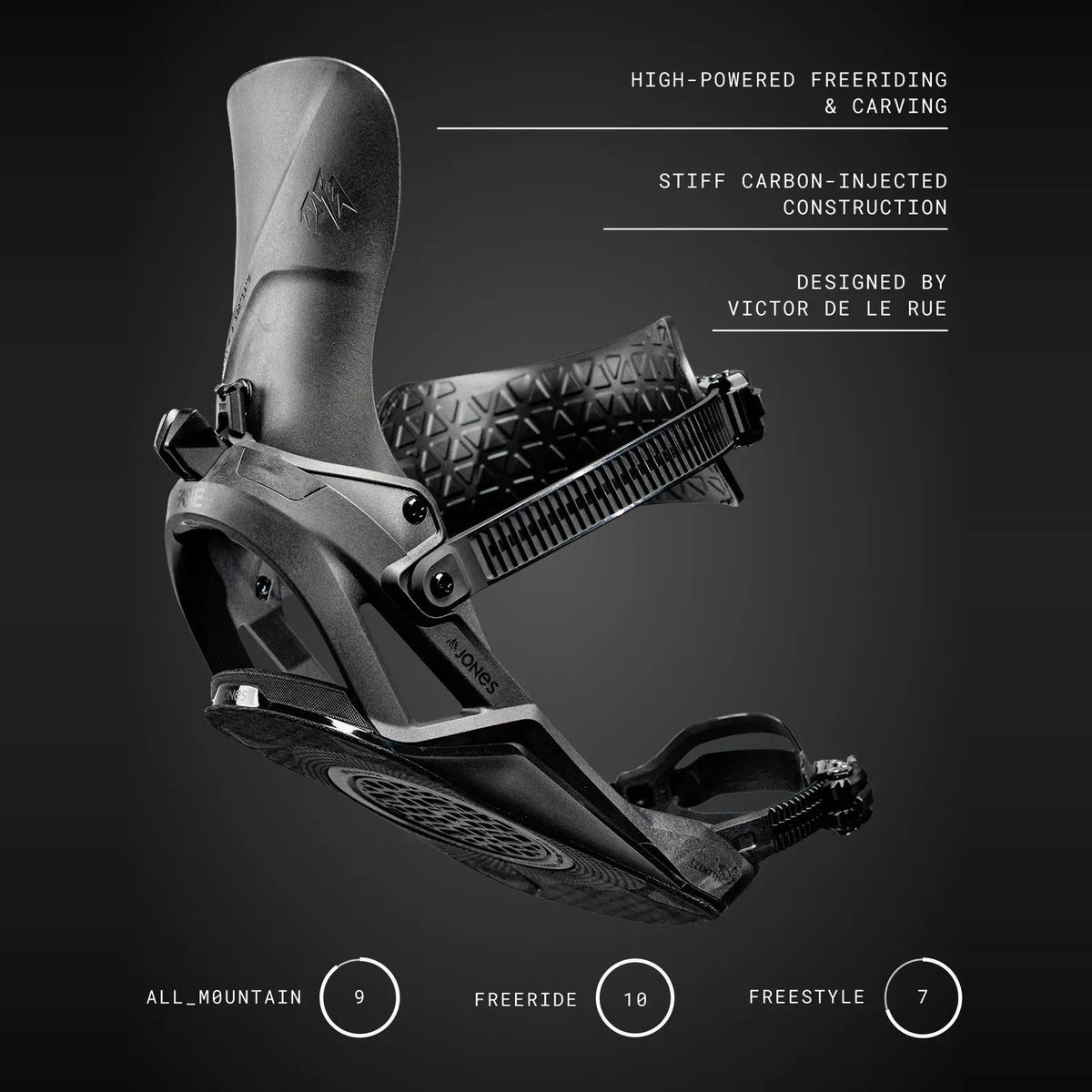 Zenith Carbon FASE Snowboard Binding Black Carbon - Image 8