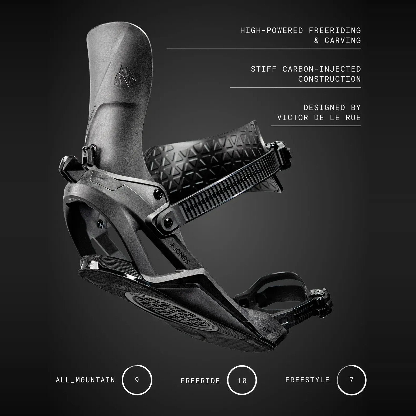 Zenith Carbon FASE Snowboard Binding Black Carbon - Image 8