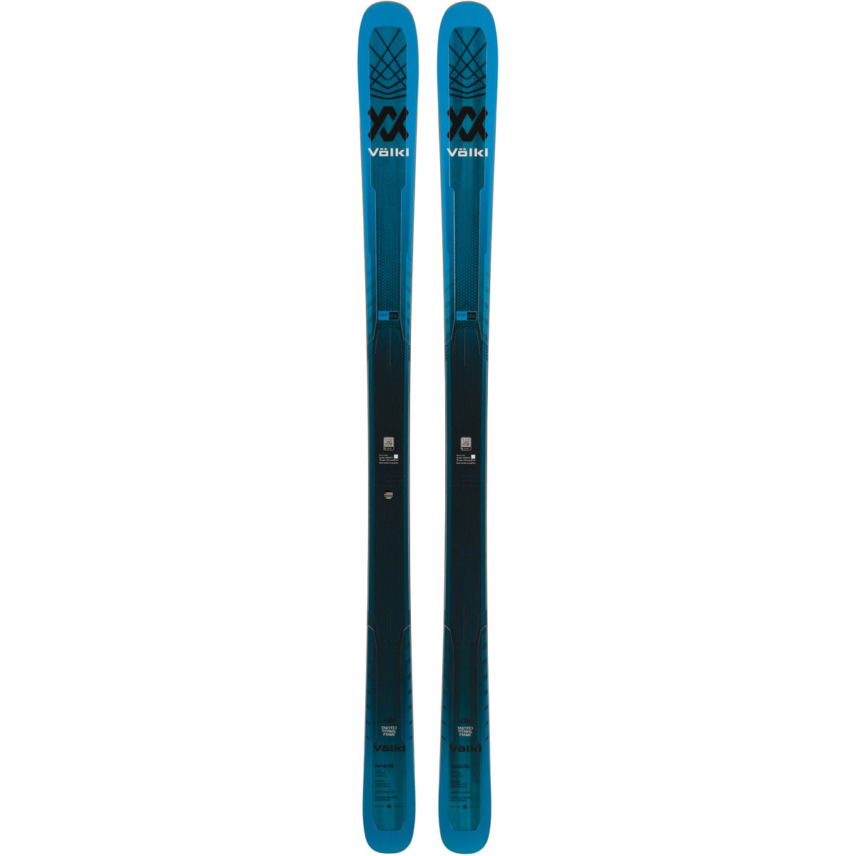 Kendo 88 2024